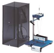 Thiết bị kiểm tra độ mềm lớp phủ 299/300 Erichsen
